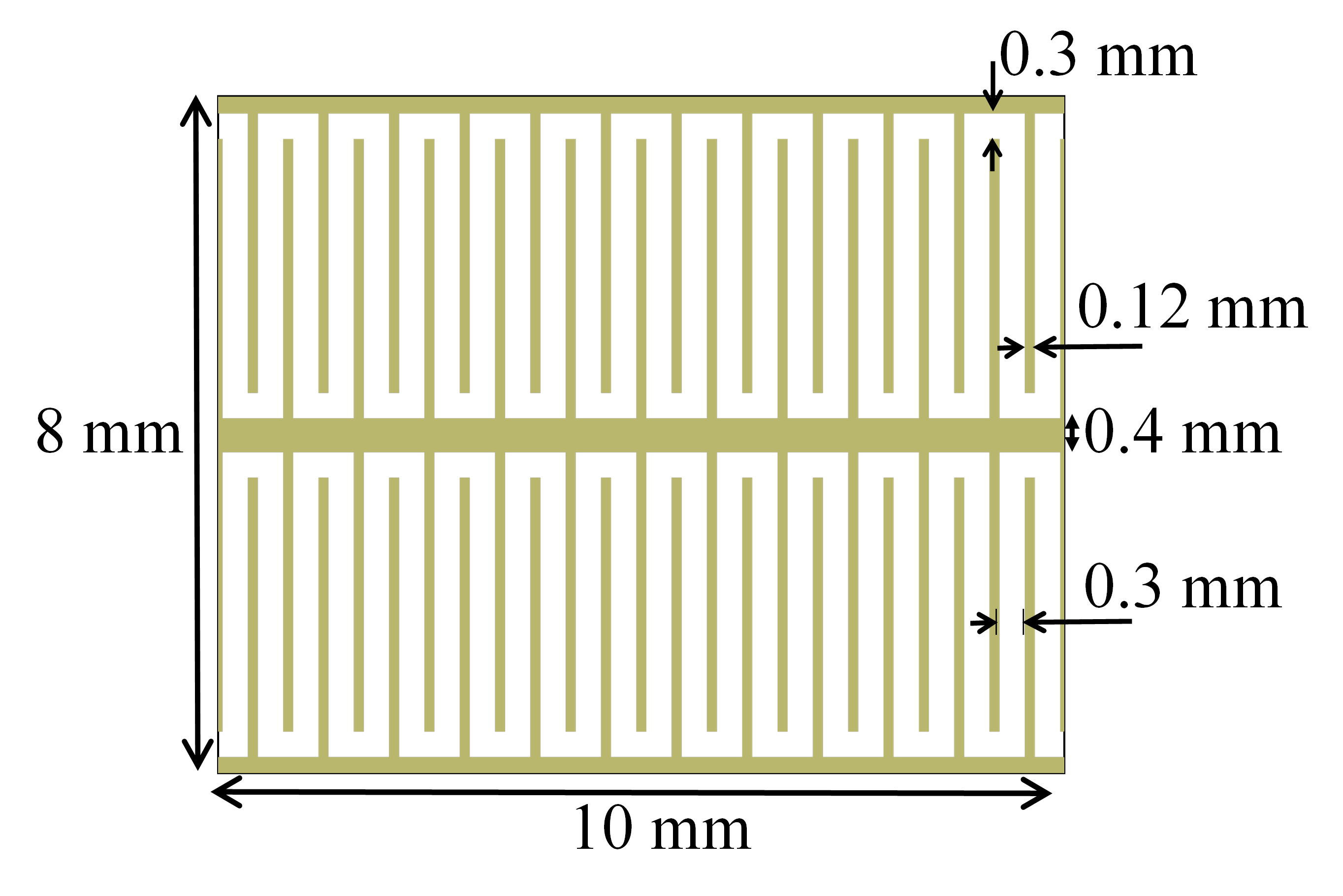 Figure 20